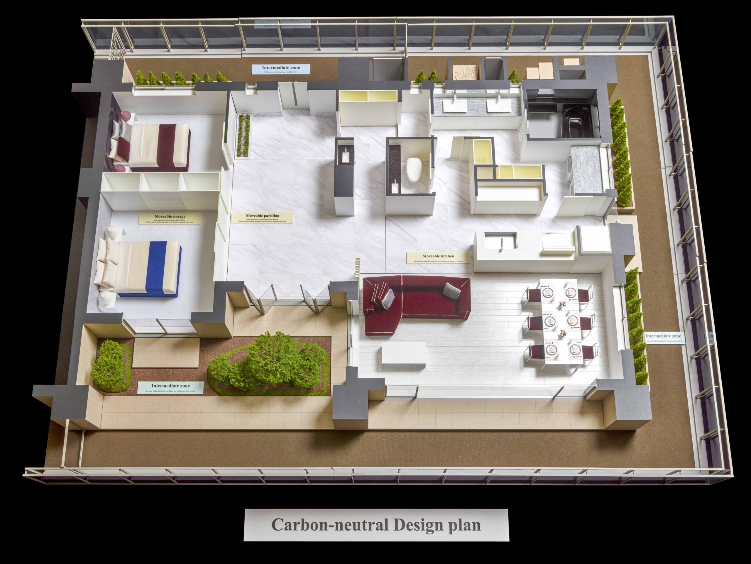 Carbon-neutral Design plan