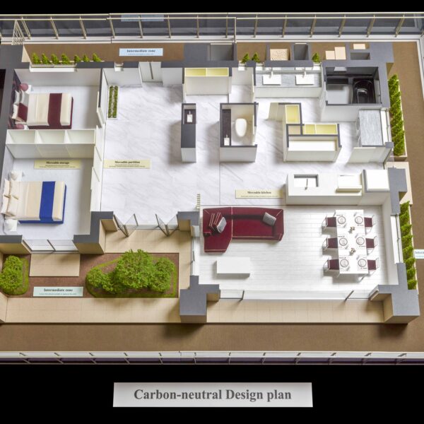 Carbon-neutral Design plan