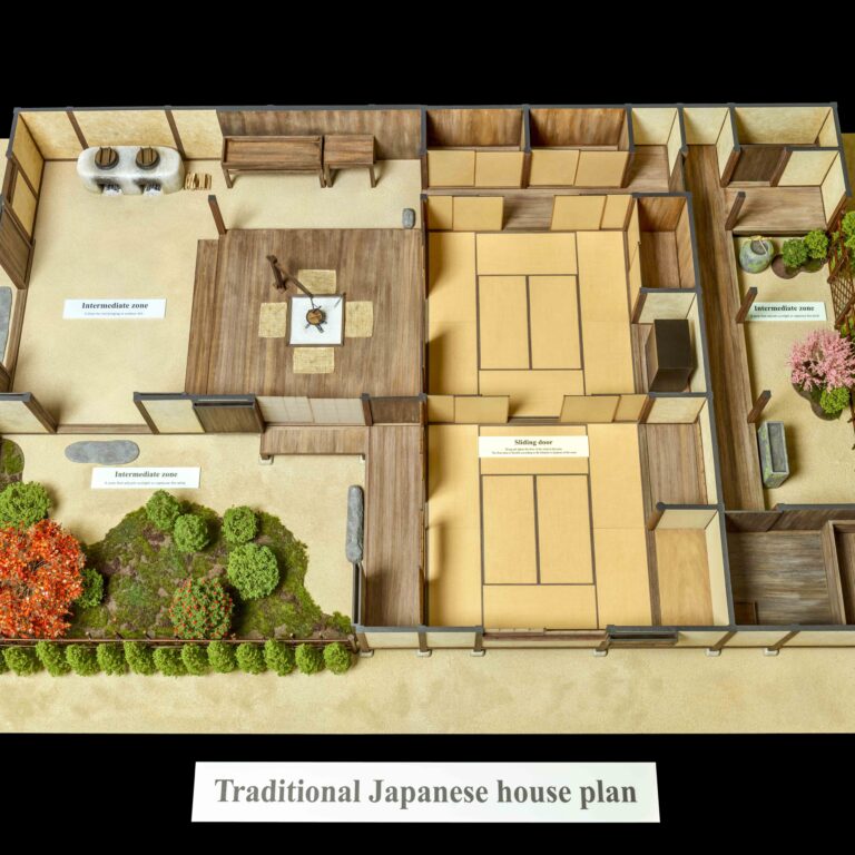 Traditional Japanese house plan
